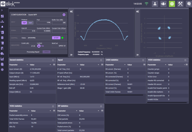 Blink User Interface