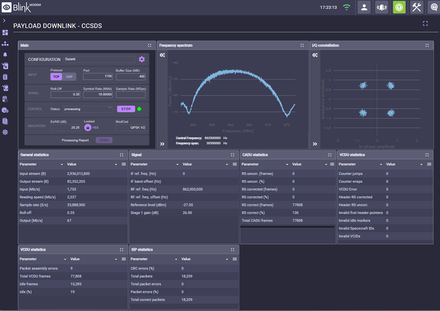 Blink User Interface