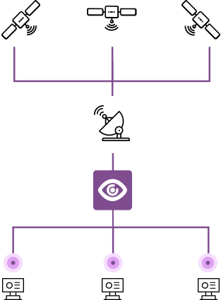 Blink position in satellite data processing chain